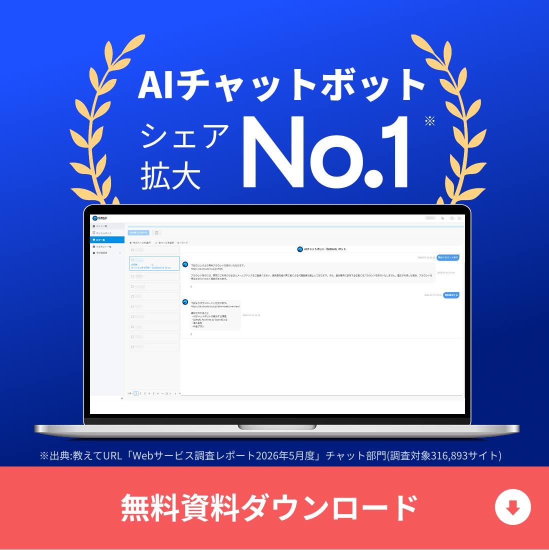 AIチャットボットシェア拡大NO.1